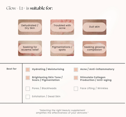 COLLEET GLOW-LT+ | Beauty Supplement