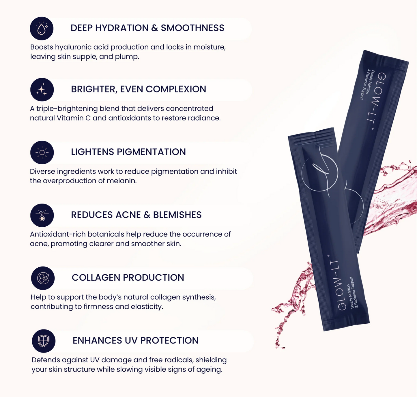 COLLEET GLOW-LT+ | Beauty Supplement