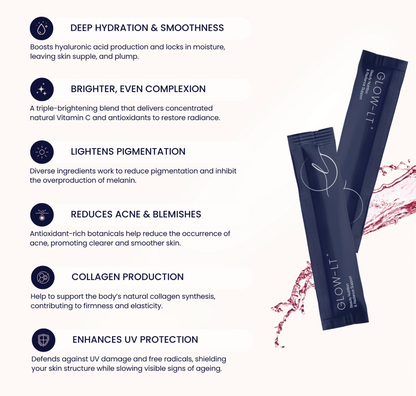 COLLEET GLOW-LT+ | Beauty Supplement