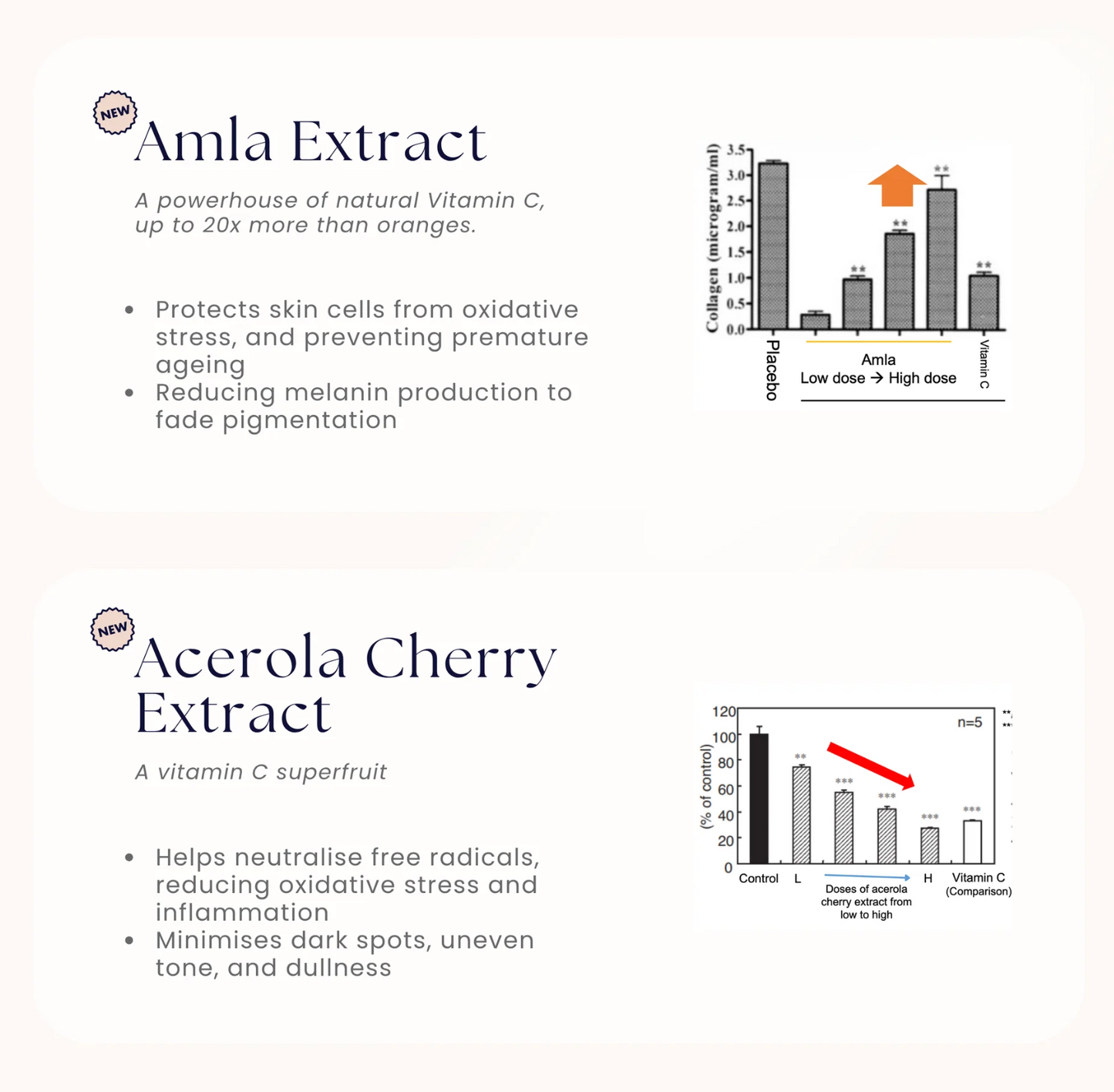 COLLEET GLOW-LT+ | Beauty Supplement