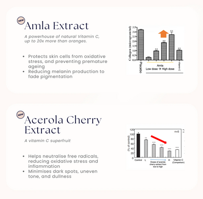 COLLEET GLOW-LT+ | Beauty Supplement