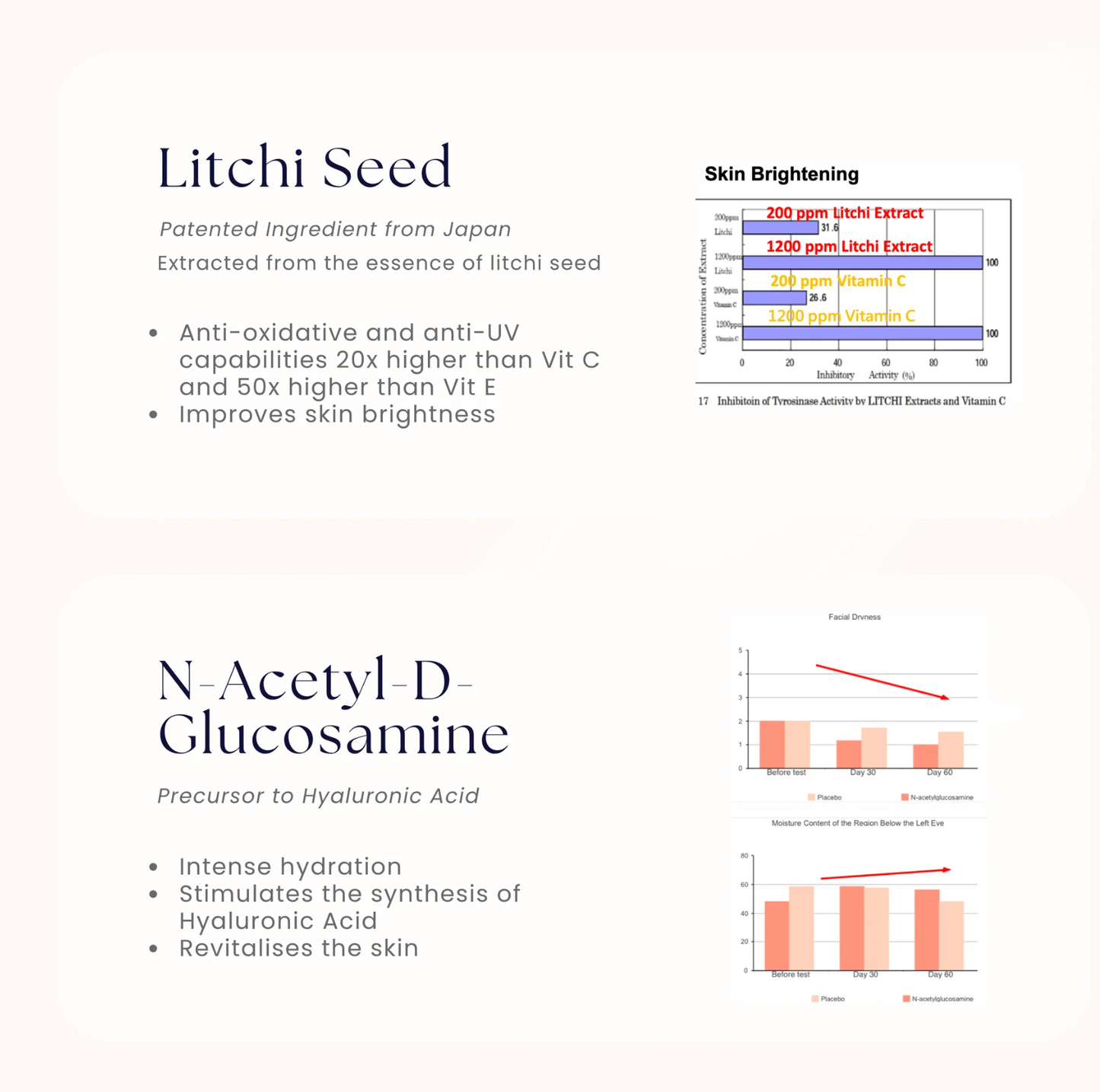 COLLEET GLOW-LT+ | Beauty Supplement